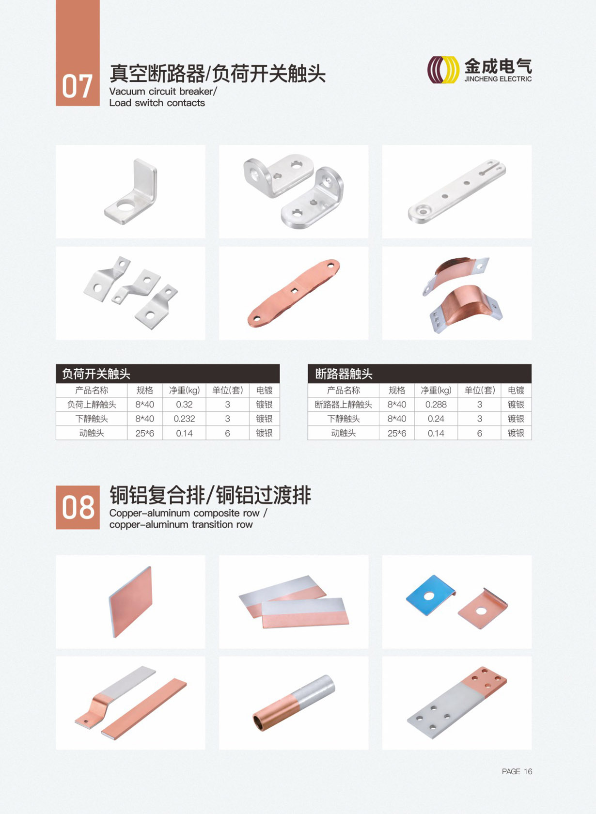产品中心-产品中心