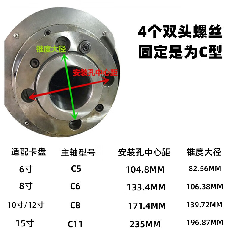 或将因此赚得100万美元