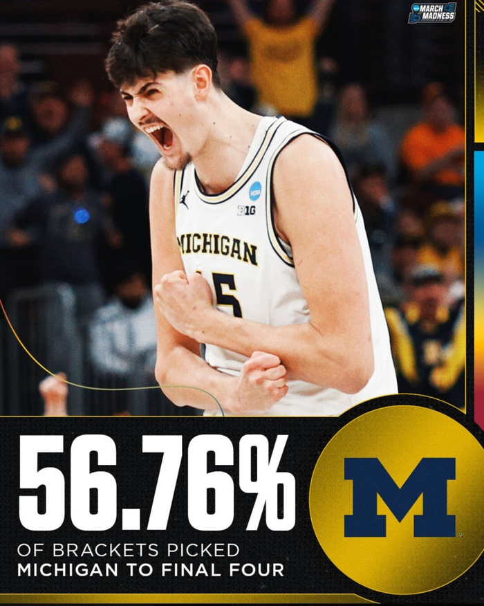 杜克连年遭逆转出局 四校晋级NCAA最终四强