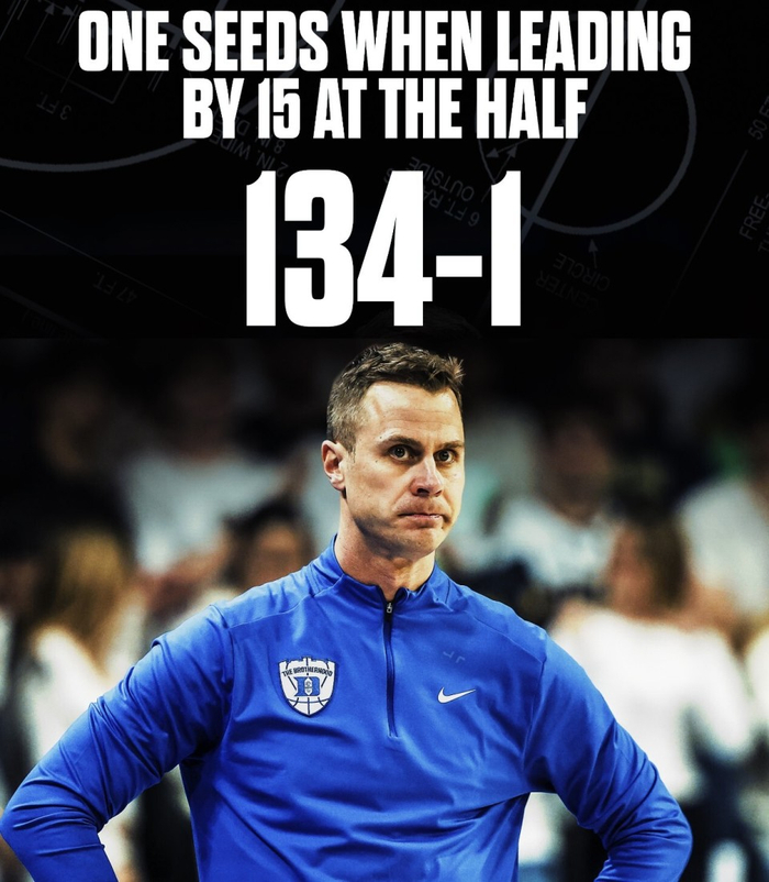 杜克连年遭逆转出局 四校晋级NCAA最终四强