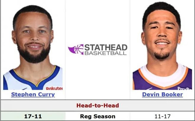 库里35分率勇士逆转快船终结13分悬殊